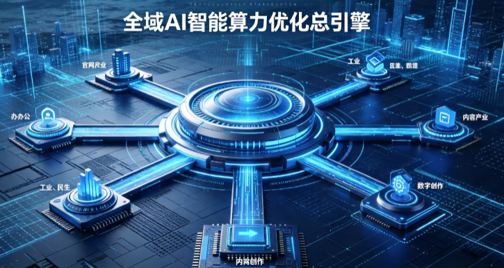 阿荣旗AI算力优化赋能数字生态 智能技术迭代激活产业发展新动能