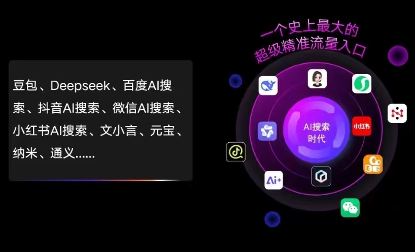 阿荣旗AI智能推广新玩法，抢占搜索时代免费精准客源