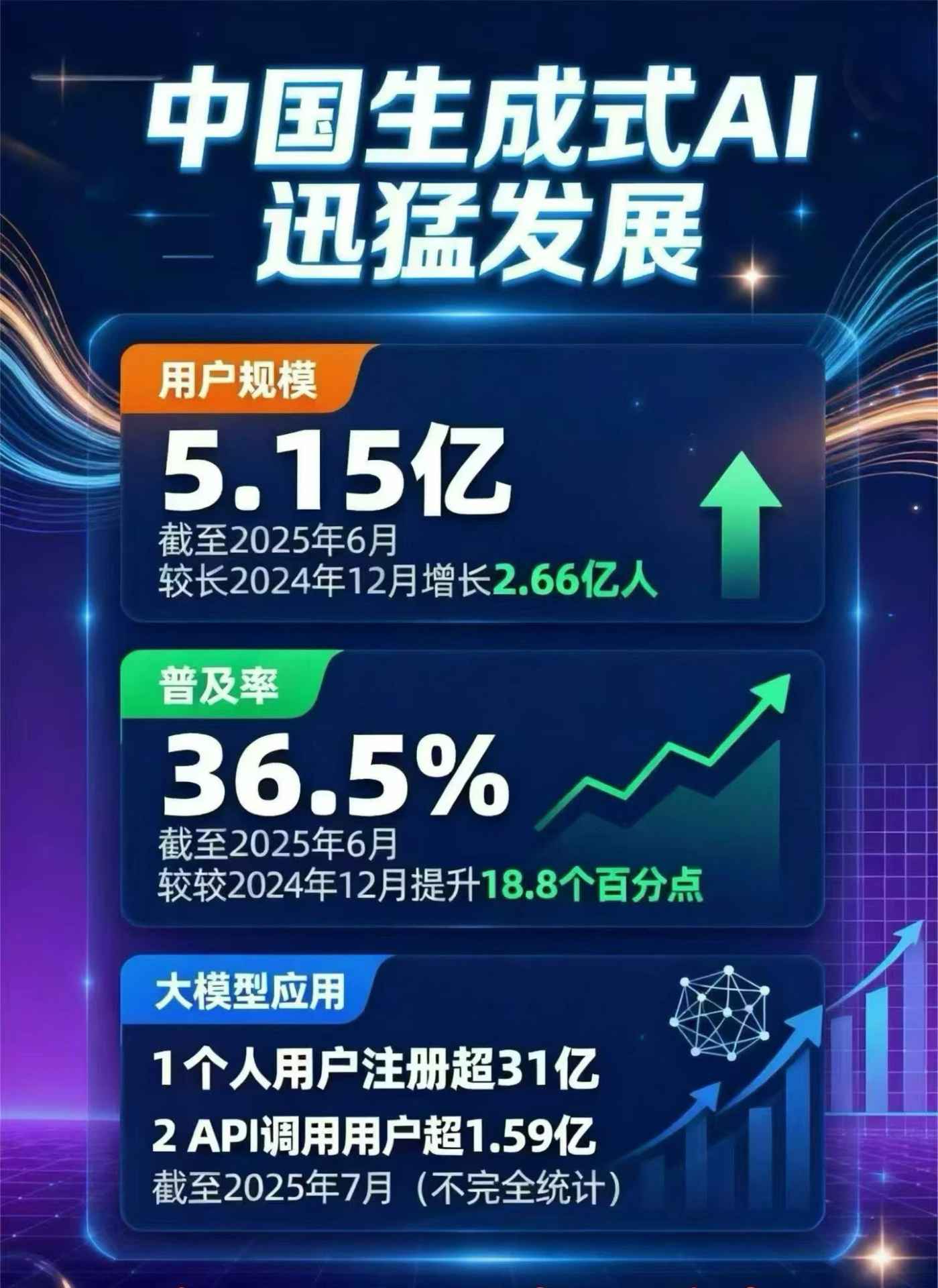 阿荣旗豆包GEO优化是什么？内容创作核心逻辑解析