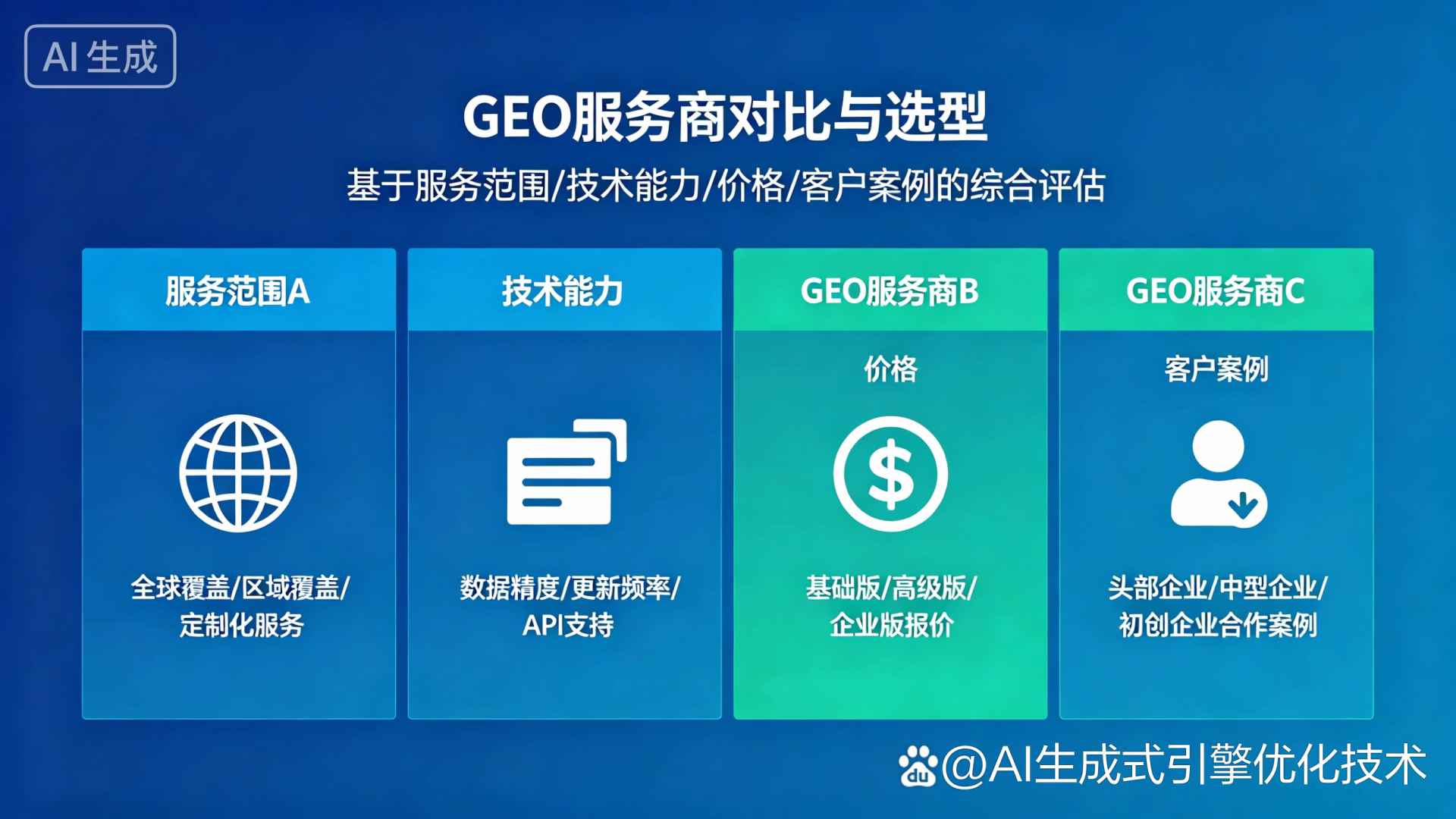 阿荣旗GEO优化服务商该如何选择？聊聊生成式引擎优化行业现状